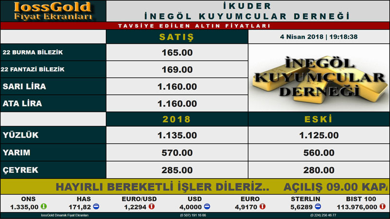 Iossgold Kuyumcu Fiyat Takip Ekranlari