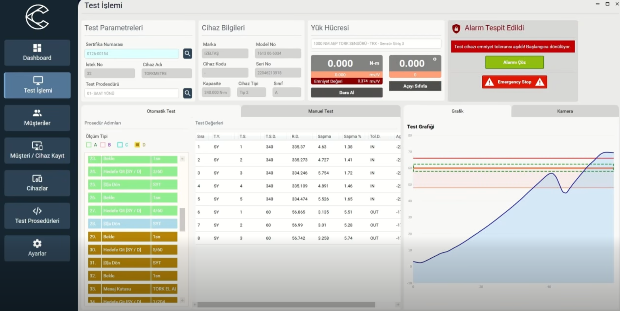 Tork Kalibrasyon Makinası İşletim Yazılımı