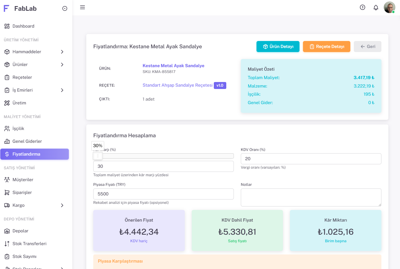 Her ürünün gerçek maliyeti, bir reçete uzağınızda