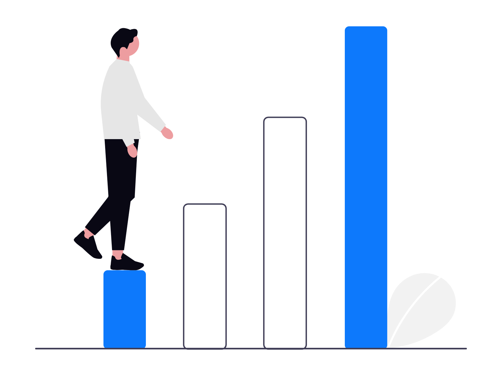 ProfitPilot kimler için?