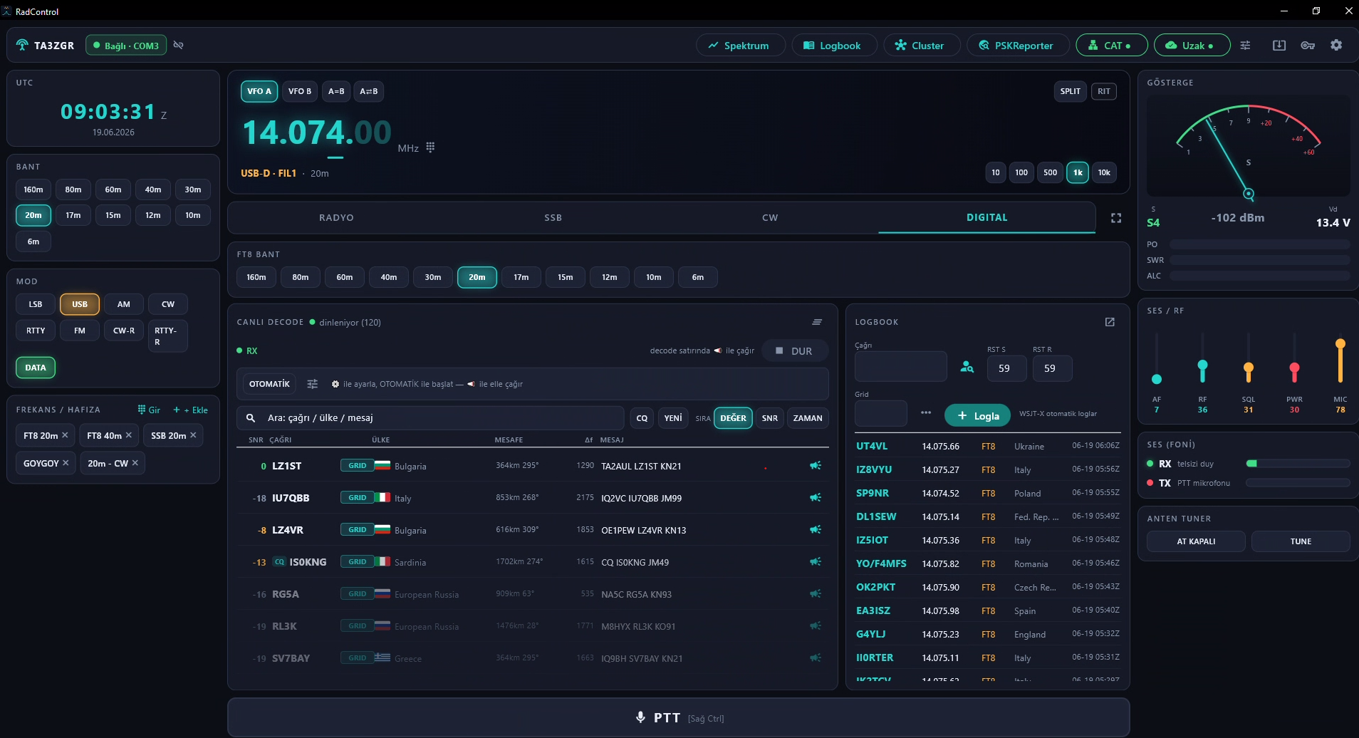 Dijital modlar ve WSJT-X tek telsiz, sıfır çakışma