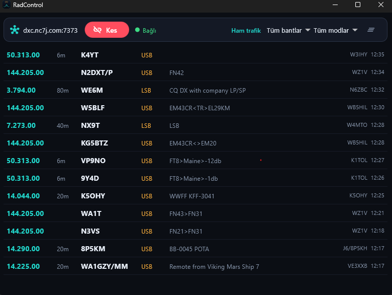 DX Cluster — Canlı DX Takibi