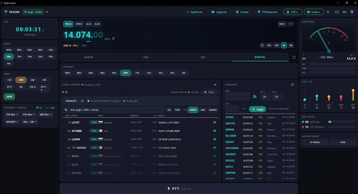 Dijital modlar ve WSJT-X tek telsiz, sıfır çakışma